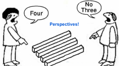 TM1 Perspectives - Also YOUR KEY TO YOUR POSSIBLE PROFITS from SIMPLE & EFFECTIVE BRAIN FITNESS - FOR ALSO YOUR POSSIBLE BREAKTHROUGH INNOVATIONS