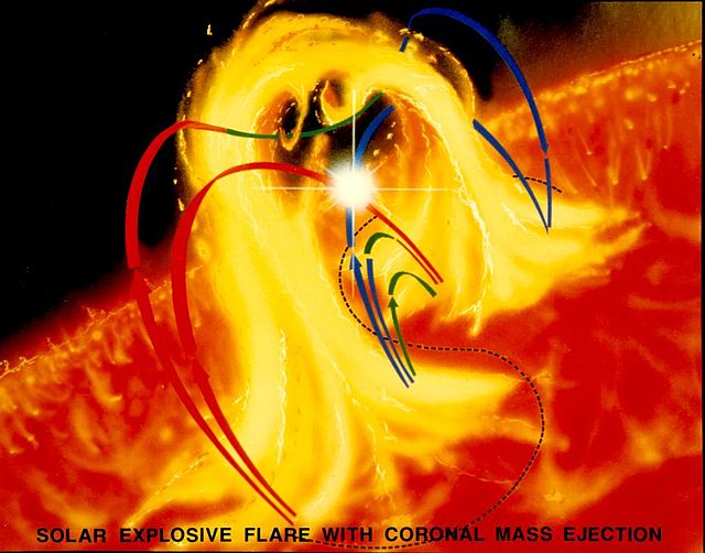 640px Rons flare - Včeraj: Močna sončeva nevihta, izmerjen je Kp indeks 7