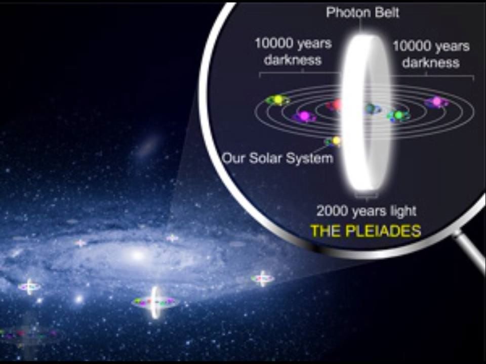 0213e6177454fbef3875963837f37cfc what to expect - Zemlja po 26.000 letih spet prehaja fotonski pas- vnovična Sončeva nevihta je letošnji Levji portal pospremila z infuzijo svetlobnih energij in drugih kozmičnih sevanj