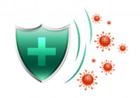 healthcare medical shield protecting virus enter 1017 24386 Souce Freepik 200x140 - Foods that can weaken the new coronavirus