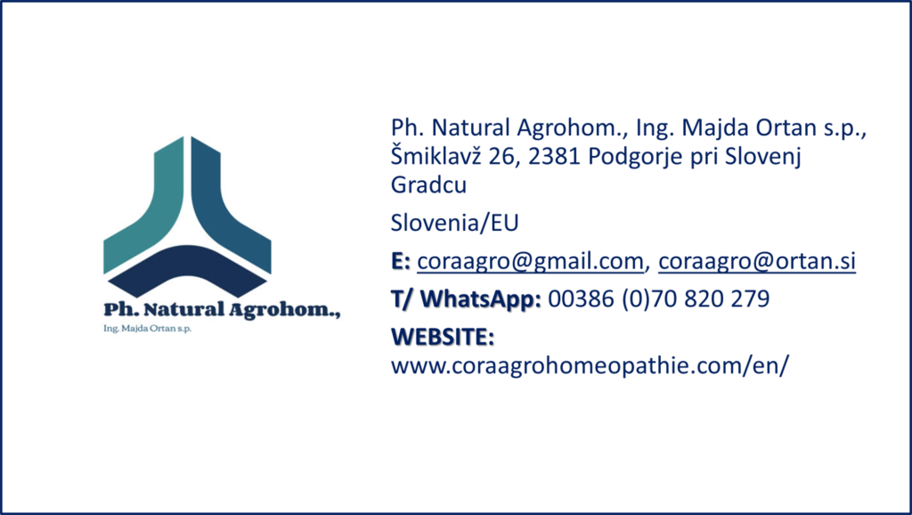 logotip s kontakti vizitka Ph. Natural Agrohom 1024x578 - The Spirit of Agriculture