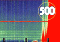 Eq5zRblXMAI79 8 500 200x140 - Schumann Resonance Today – ✨⚡️ Power 500
